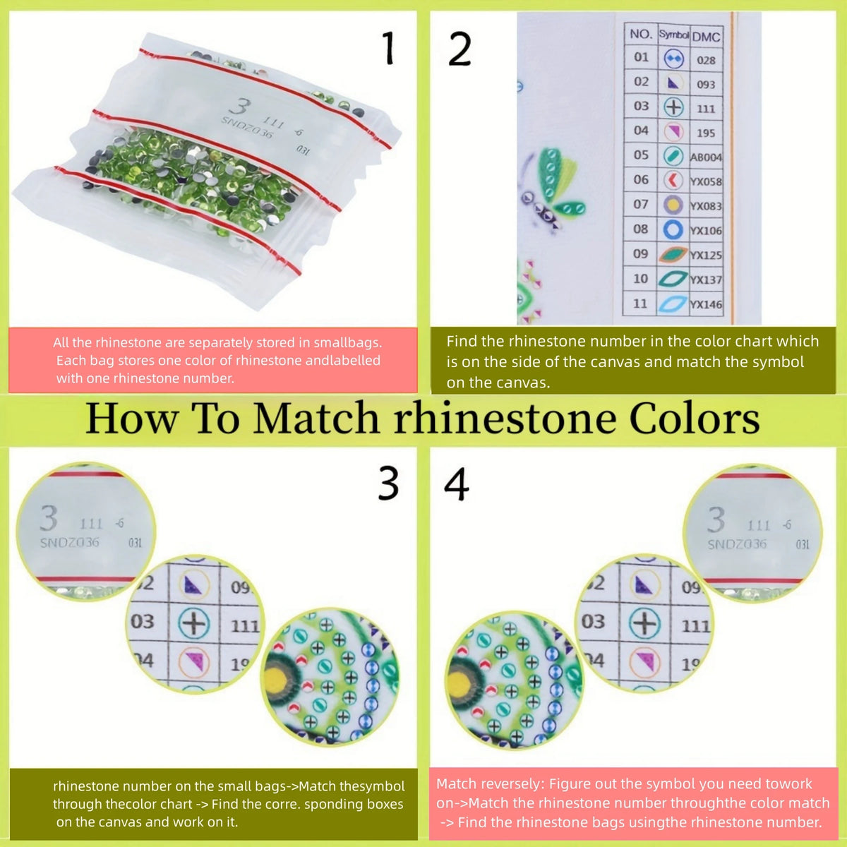 Instructions for matching rhinestone colors on a canvas using a color chart and symbol number