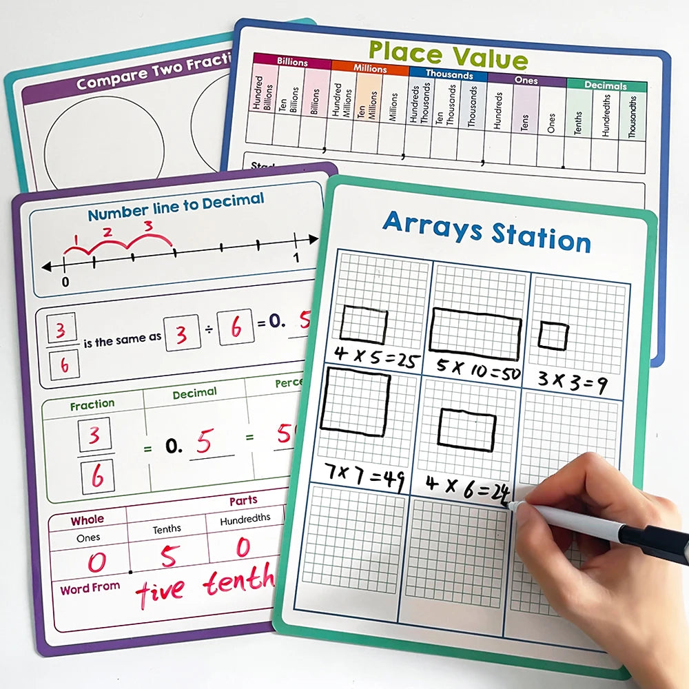 Reusable Dry Erase Handwriting Practice Board for Kids