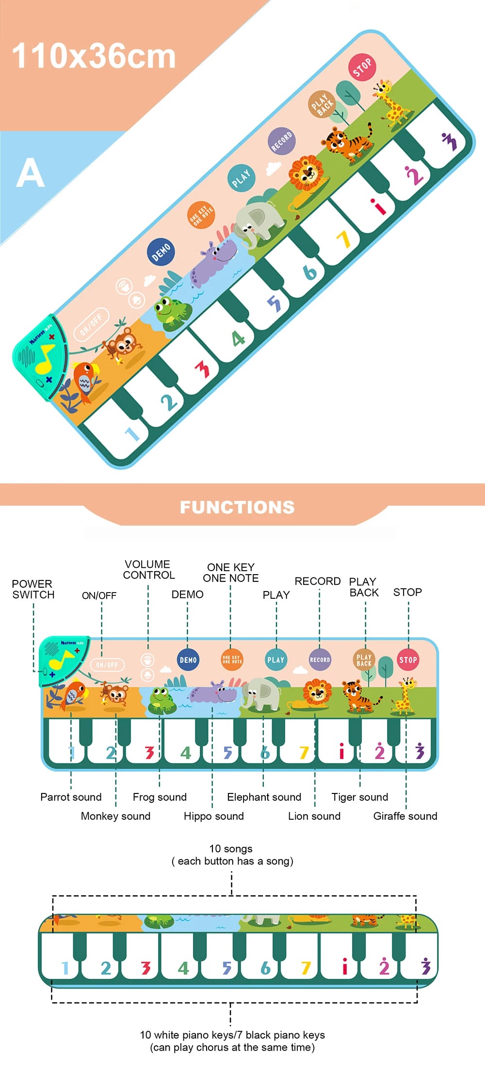 Interactive Musical Piano Floor Mat for Kids