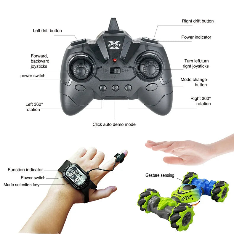 A remote control stunt car is shown with various controls, a function indicator, and a gesture sensing device.