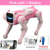 Pink Robot Dog toy with a screen and battery, shown next to accessories.