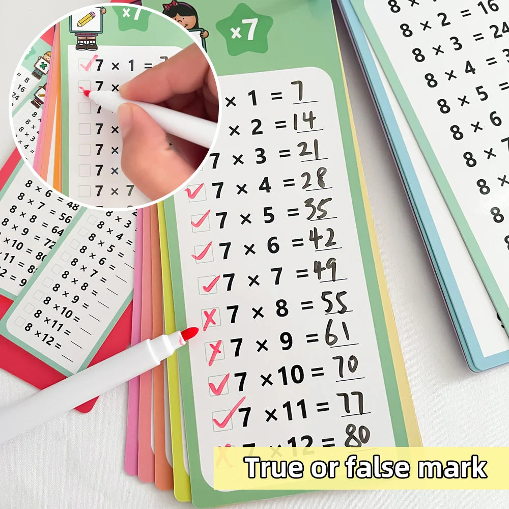 Multiplication Chart Flash Cards for Kids – Self-Checking Math Learning Tool