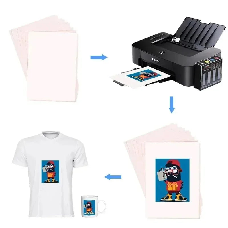 Schwarzer Canon-Sublimationsdrucker und weißes T-Shirt mit grafischem Design.