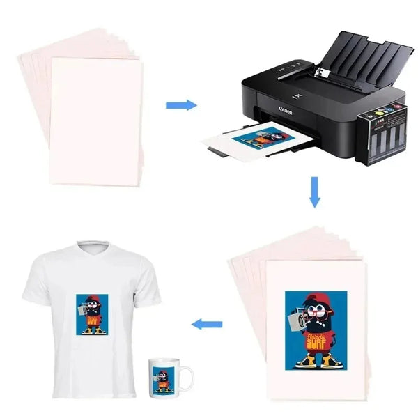 A black Canon sublimation printer and white T-shirt with a graphic design printed on it.