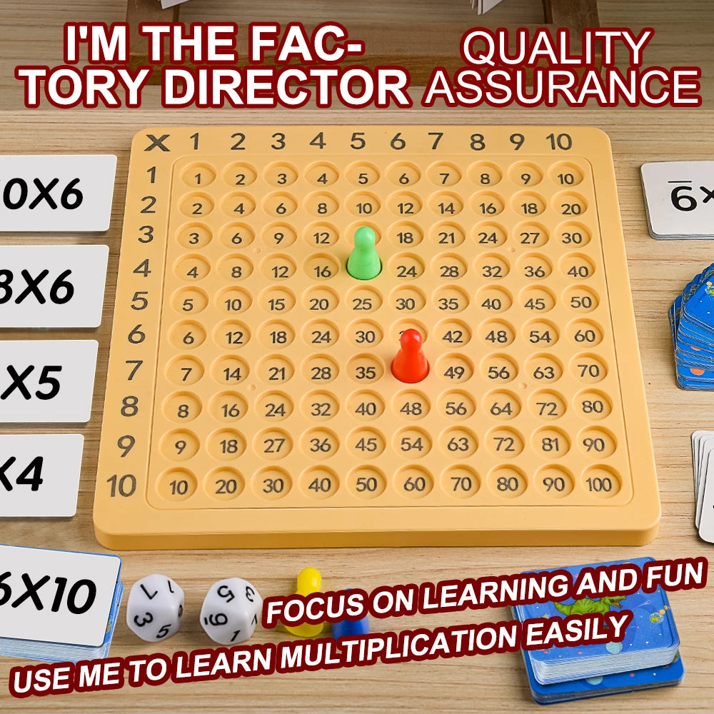 A yellow multiplication chessboard game with numbered squares and colored pieces used for learning.