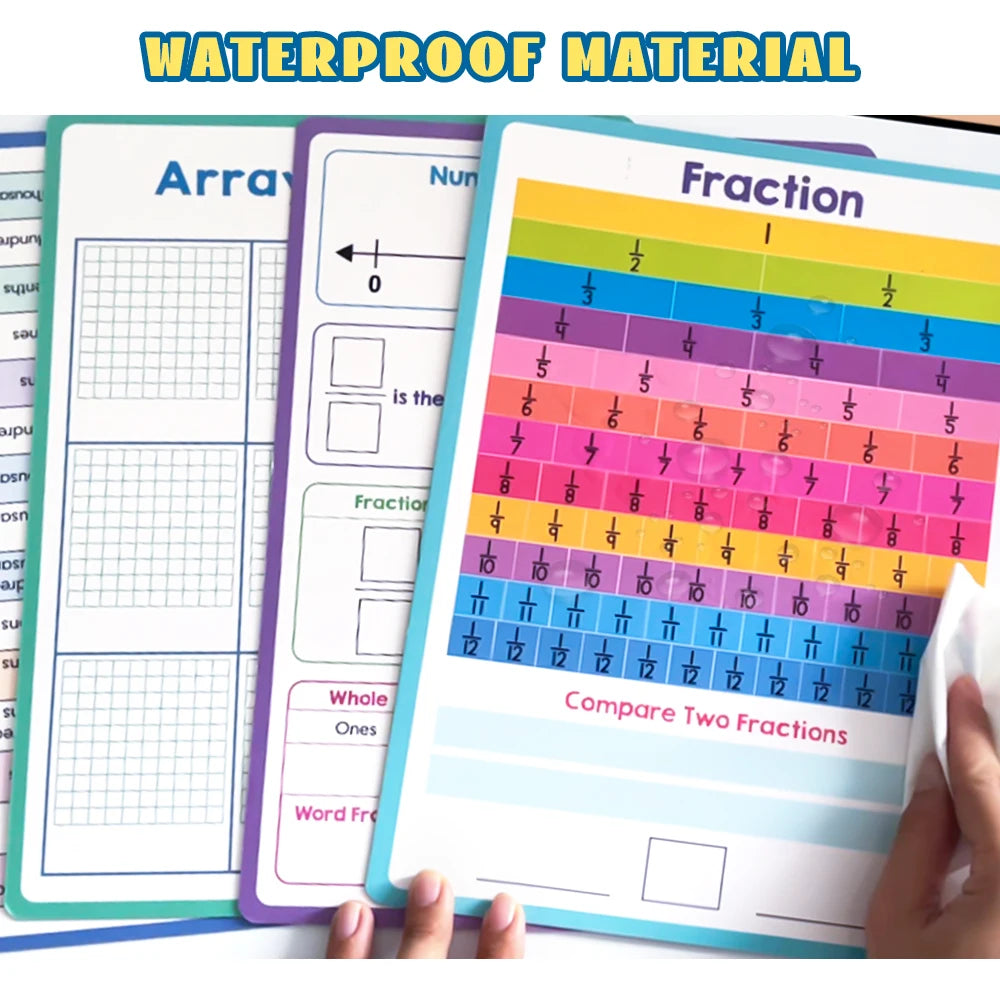 Reusable Dry Erase Handwriting Practice Board for Kids
