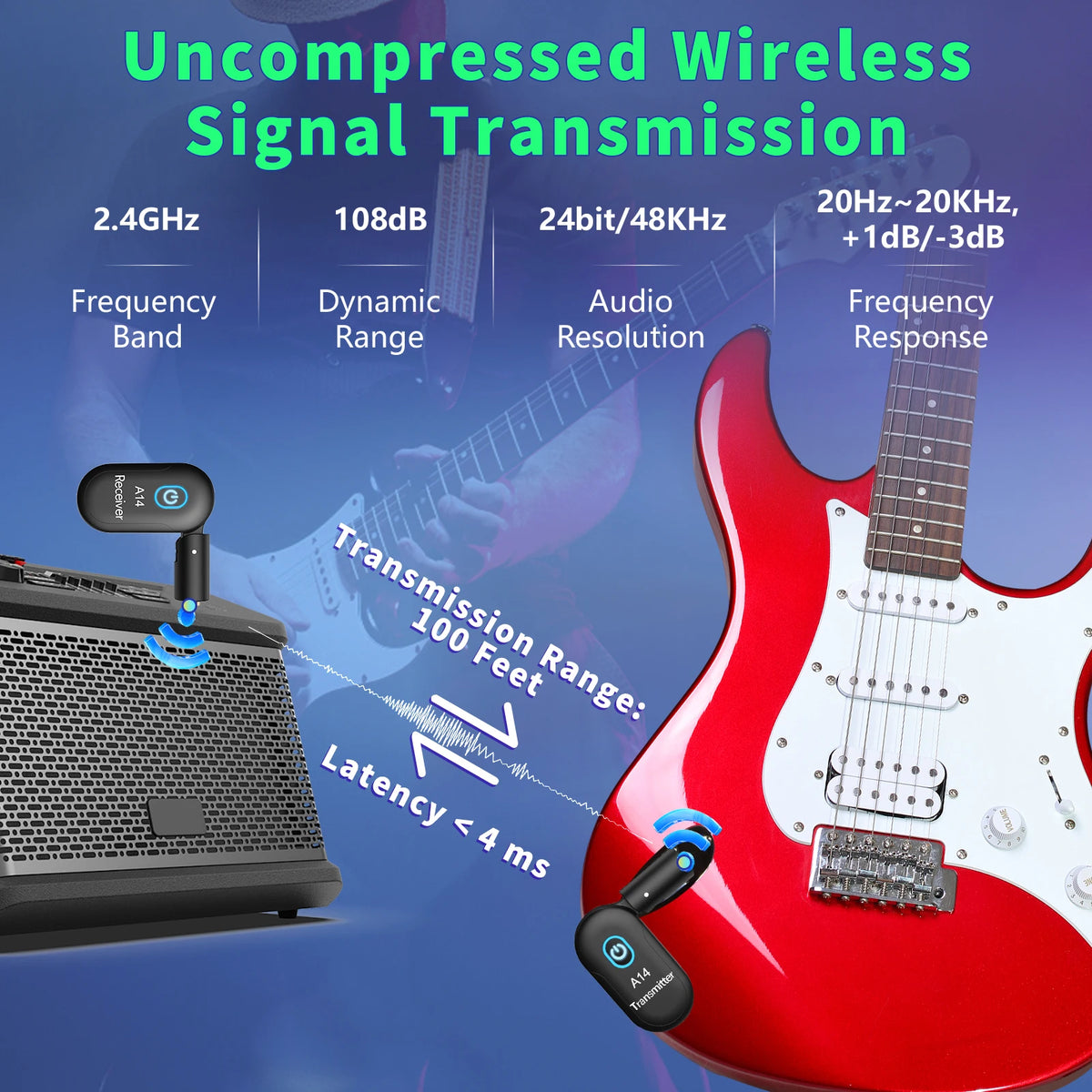 2.4GHz Wireless Guitar System with Rechargeable Transmitter & Receiver