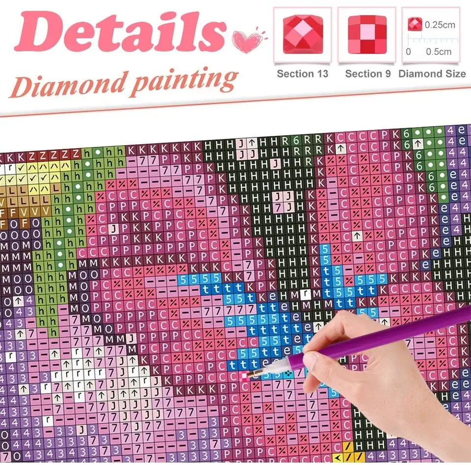 A close-up of a diamond painting kit showing various colored sections and detailed patterns.