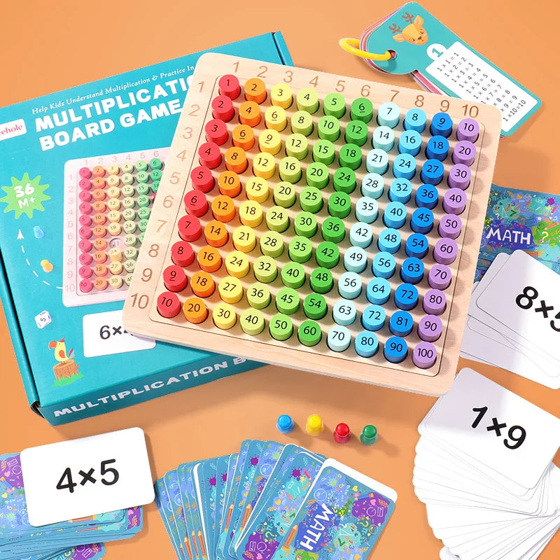 Wooden Multiplication Table Math Learning Toy for Kids