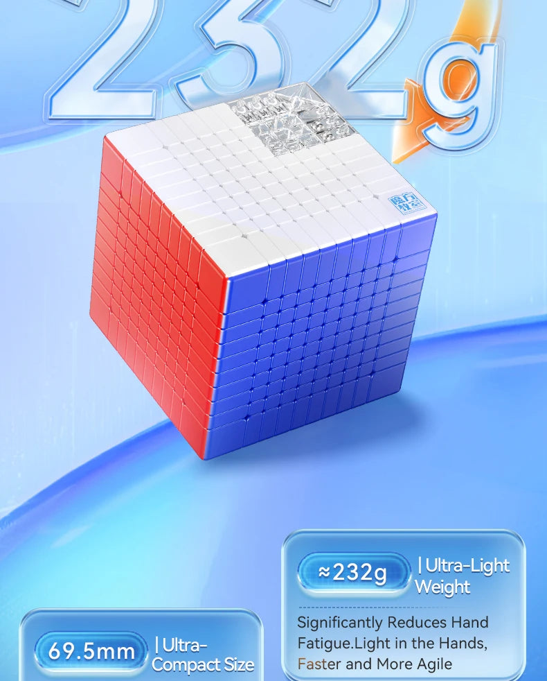 Stickerless Speed Cube Set – 3x3, 4x4, and 5x5 Puzzle Cubes