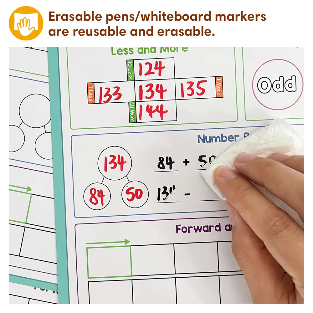 A hand uses an erasable pen to write numbers on a maths learning chart for kids.