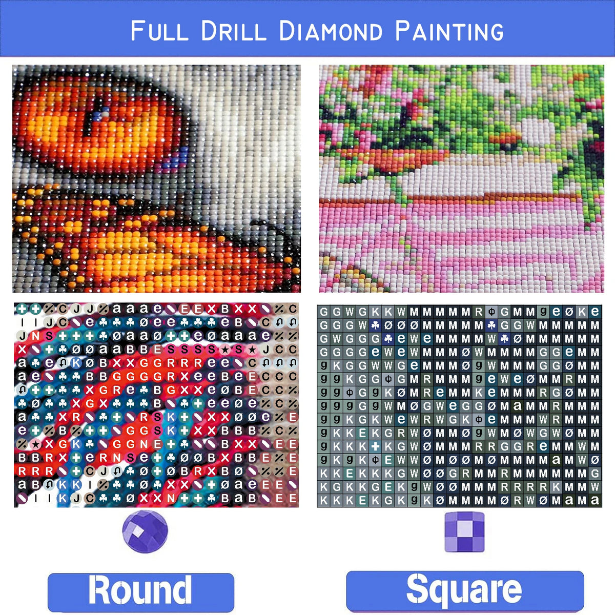 Modern Jazz Musician Diamond Painting Kit