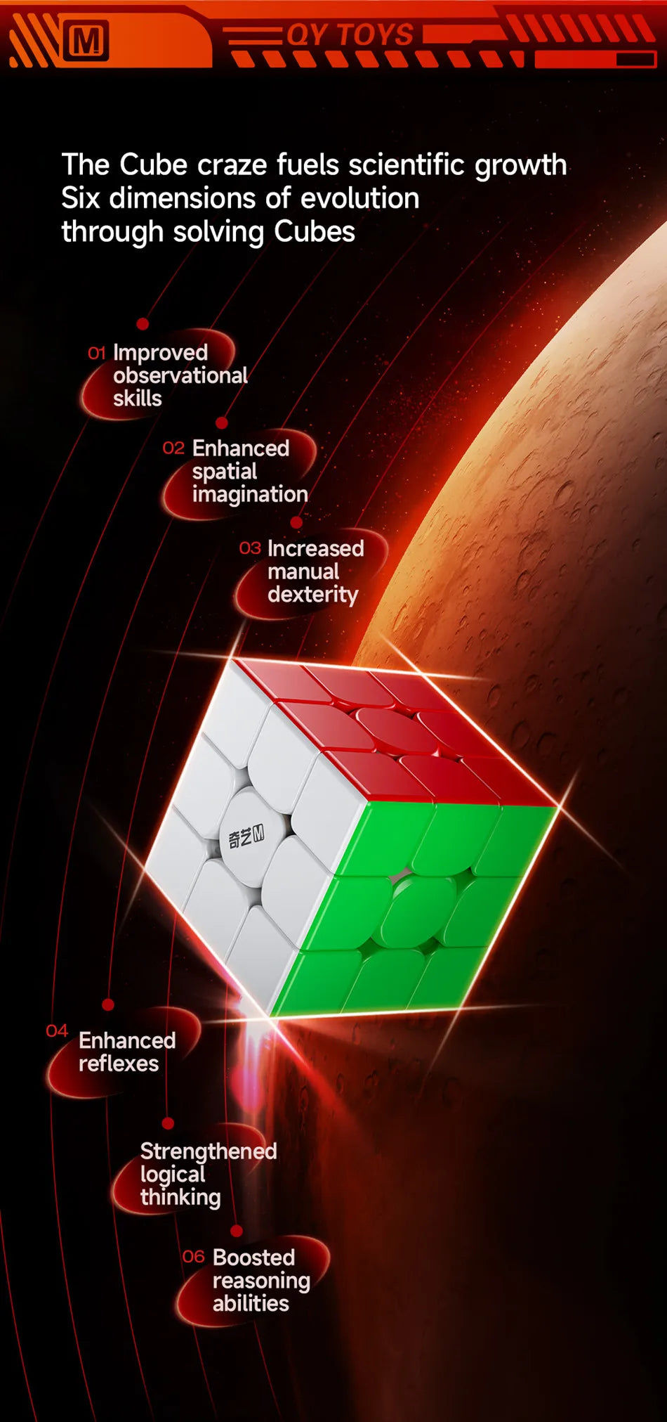 Professional 3x3 Magnetic Speed Cube