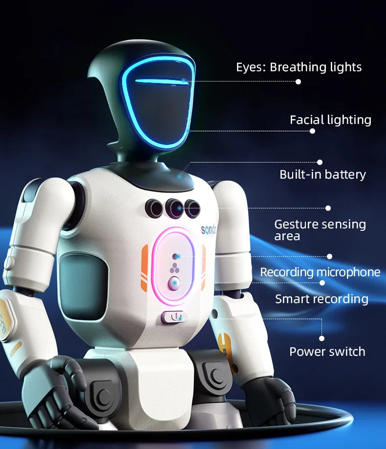Interactive Gesture-Controlled Robot with Dance and Learning Modes