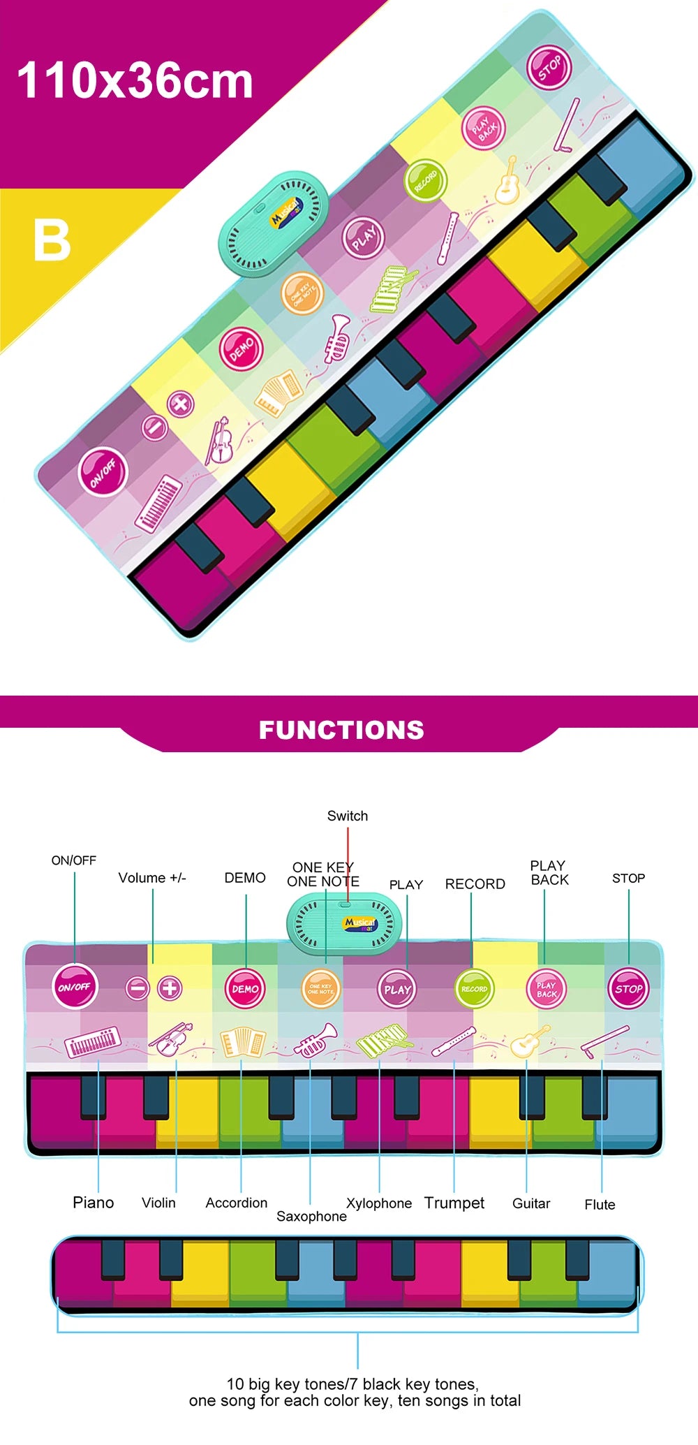 Interactive Musical Piano Floor Mat for Kids