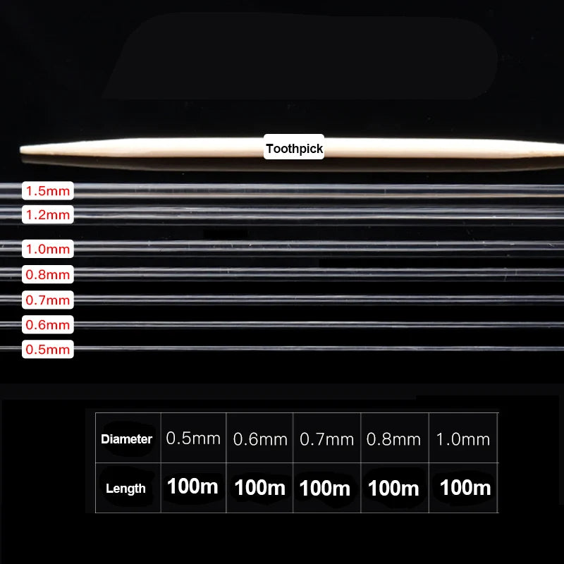 Elastic Crystal Beading Cord - 100m Roll for Jewelry Making
