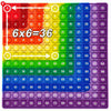Multiplication Pop Fidget Toy – Interactive Math Learning Board for Kids