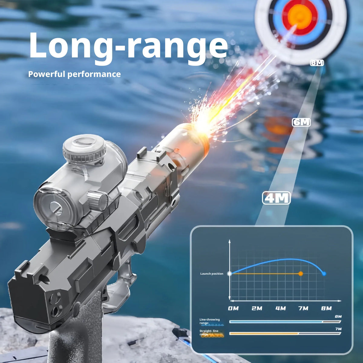 A gray auto-sensor electric water gun is shown firing a powerful stream of water with LED lights into the water.