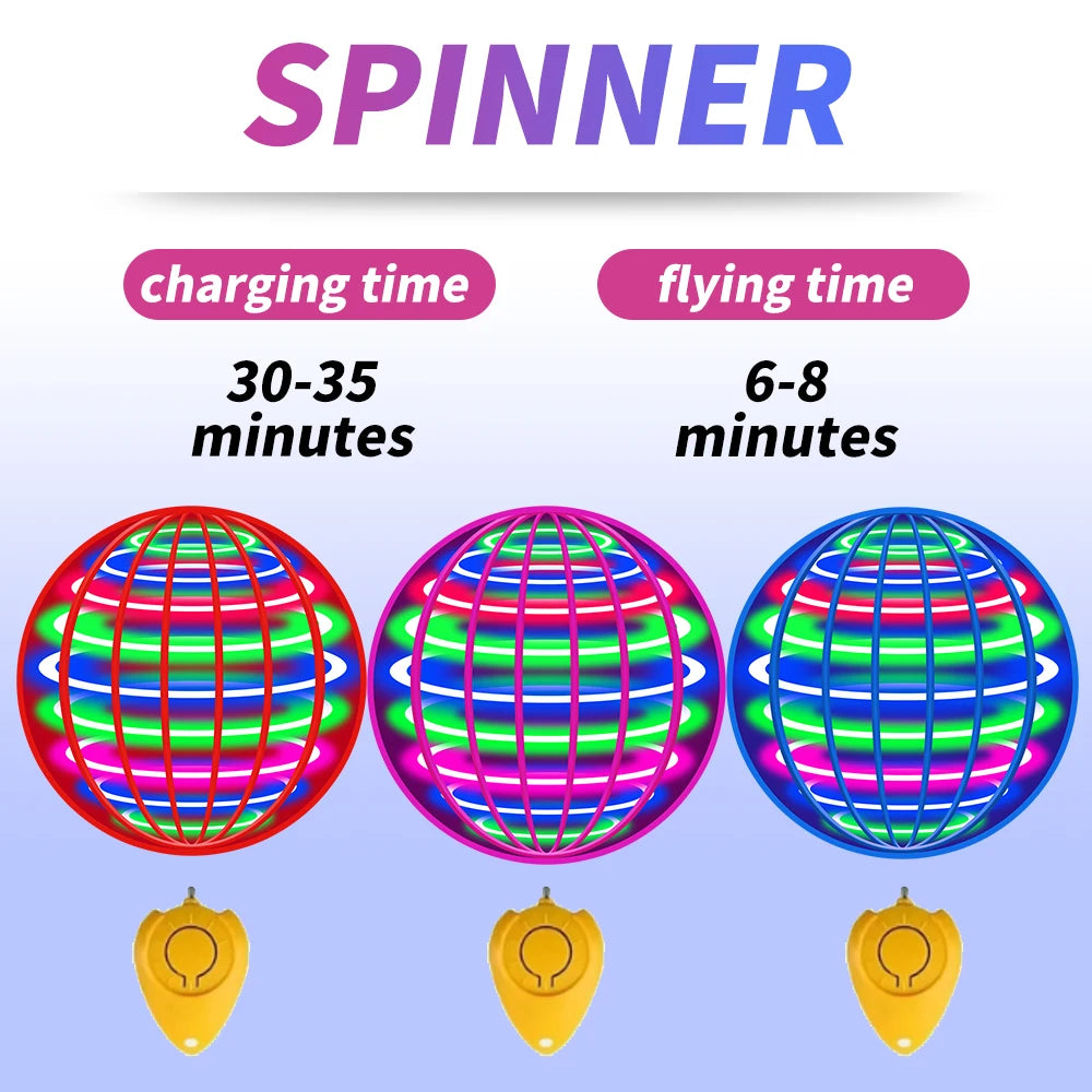 LED Flying Spinner with Remote Control – 360° Stunt Toy for Kids