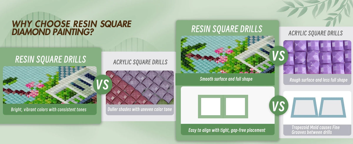 Beginner Diamond Art Kit with 12 Postcard-Style Scenic Designs