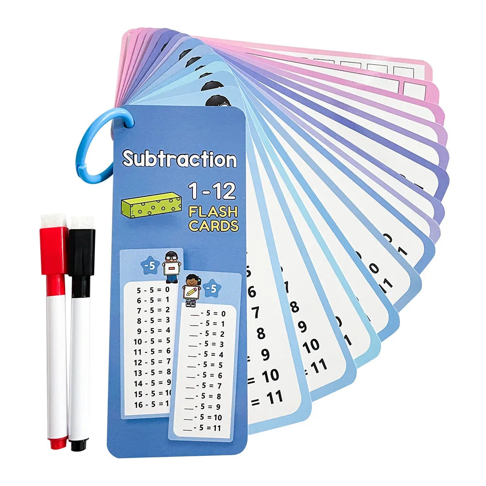 Reusable Multiplication Practice Cards Set for Kids (0-12) with Dry-Erase Pens