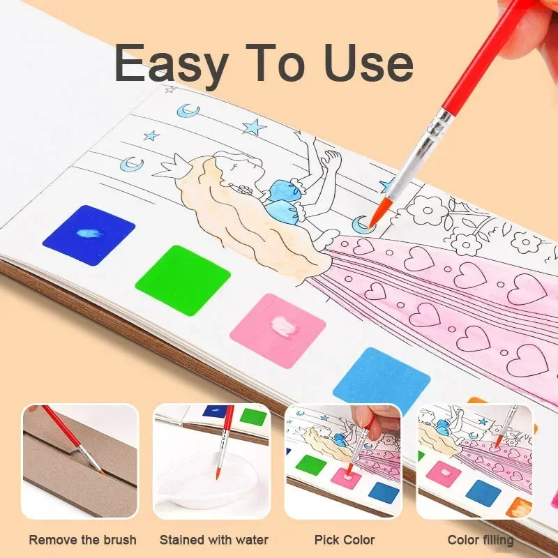 A portable watercolor painting book showing various steps like removing a brush, staining with water, picking color, and colo