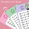 Reusable Multiplication Flash Cards for Kids (0-12)
