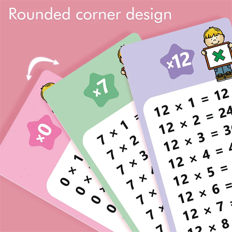 Reusable Multiplication Flash Cards for Kids (0-12)