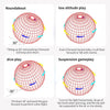 Diagrammes montrant diverses manœuvres de vol comme le rond-point, le jeu à basse altitude, le plongeon et le gameplay avec u