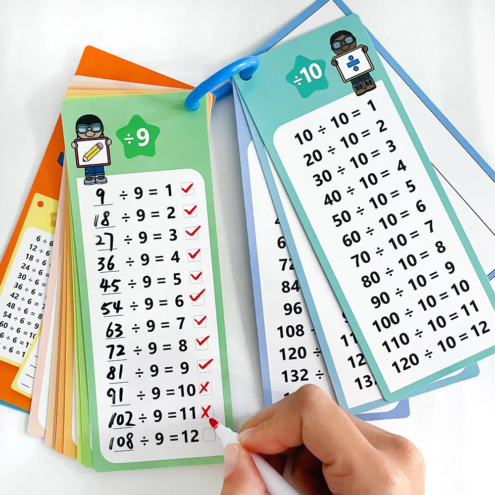 Reusable Multiplication Practice Cards Set for Kids (0-12) with Dry-Erase Pens