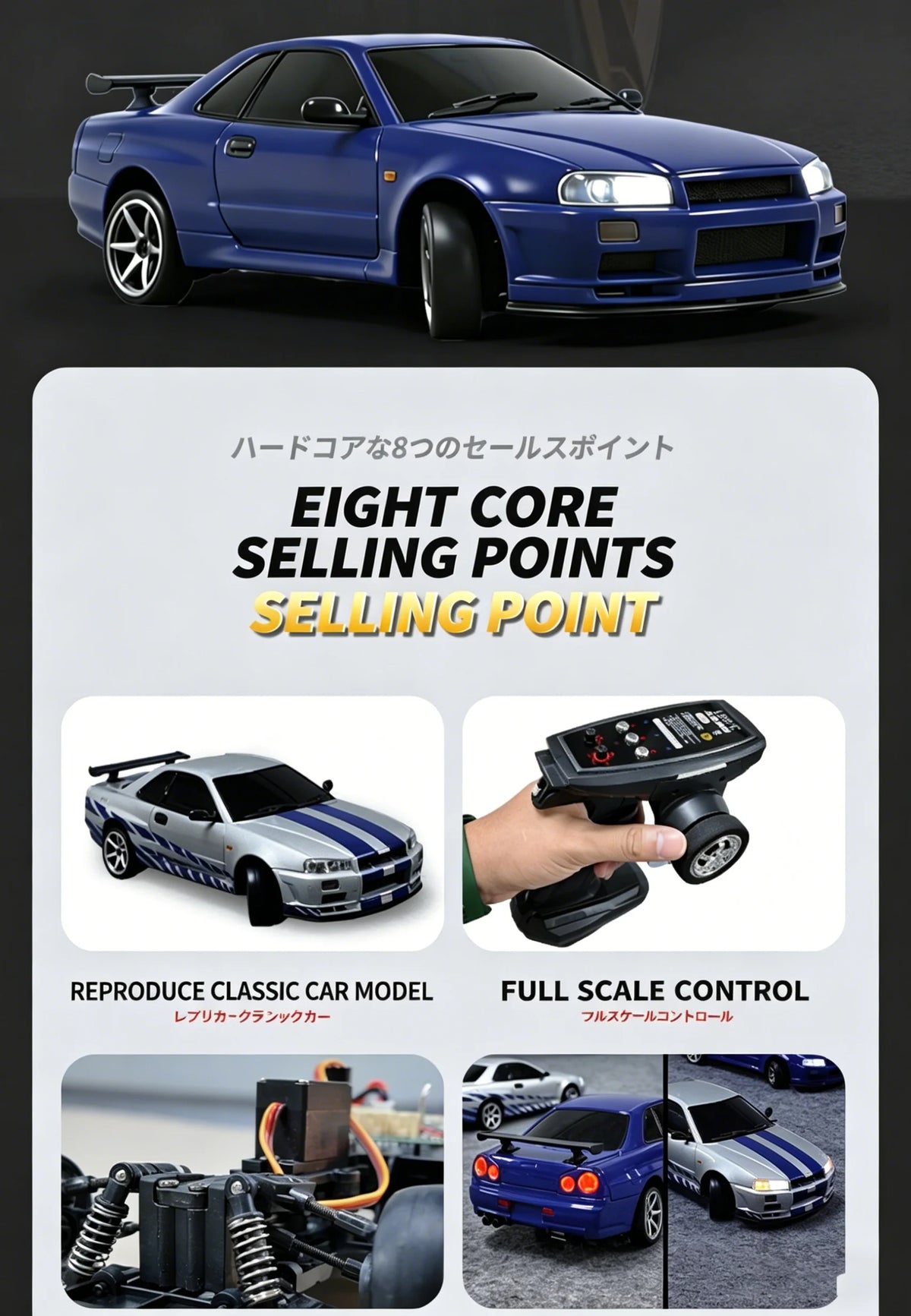 A blue Nissan Skyline GT-R R34 model car with gyro stabilization features shown in various angles.