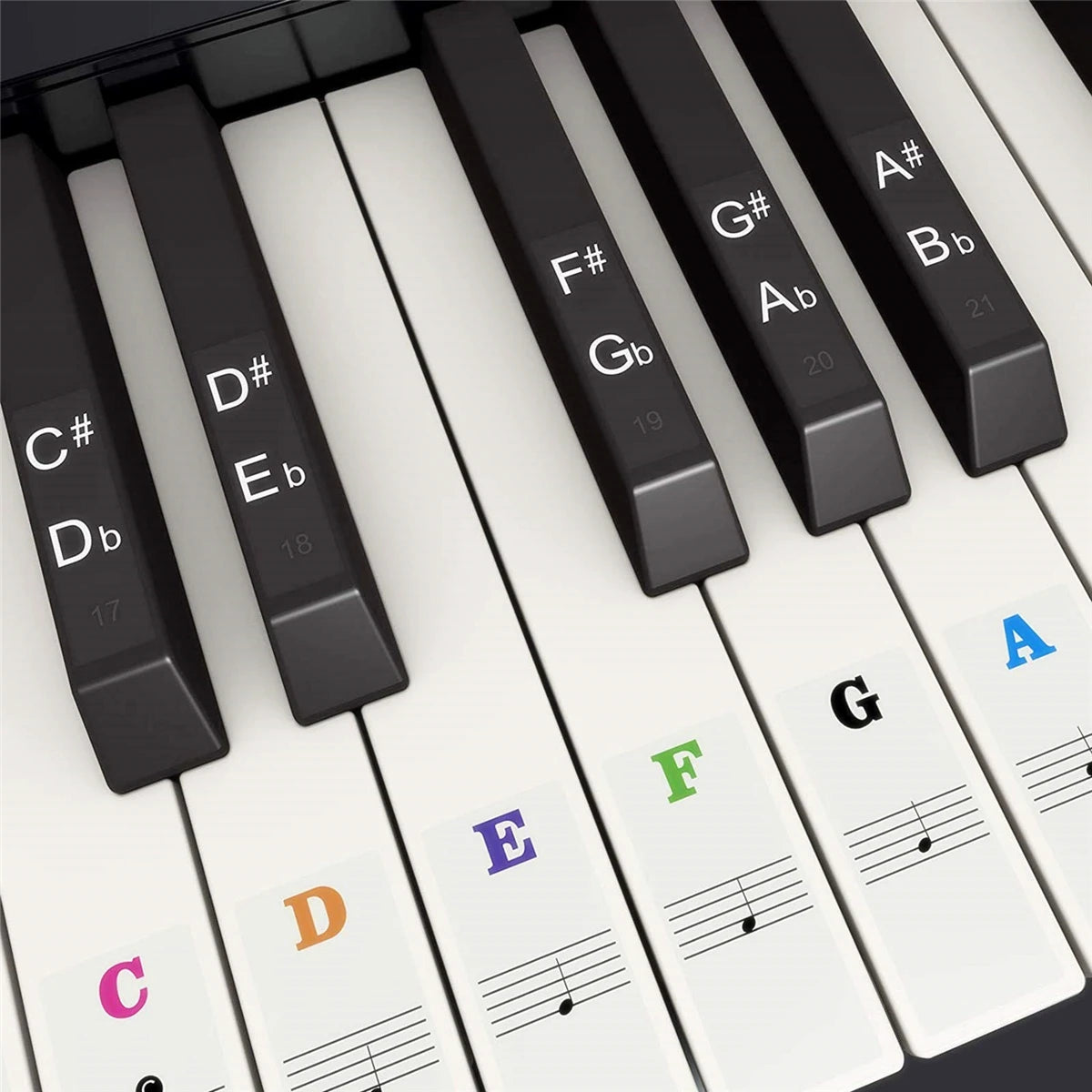 A close-up view of piano keyboard keys with note stickers on white and black keys.
