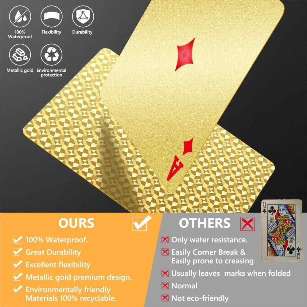 A set of golden waterproof playing cards with a red emblem, highlighting durability and flexibility features.