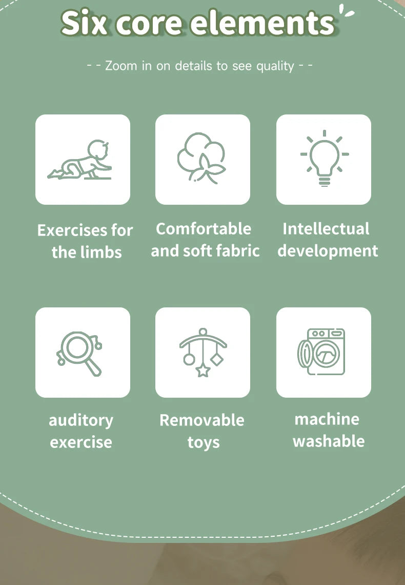 Six core elements of a multifunctional baby play mat including exercises for limbs, soft fabric, intellectual development, au