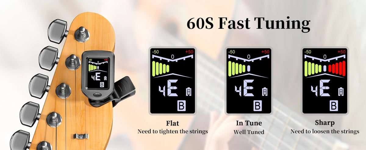 A rechargeable clip-on tuner is shown on a guitar neck, demonstrating flat, in tune, and sharp tuning.