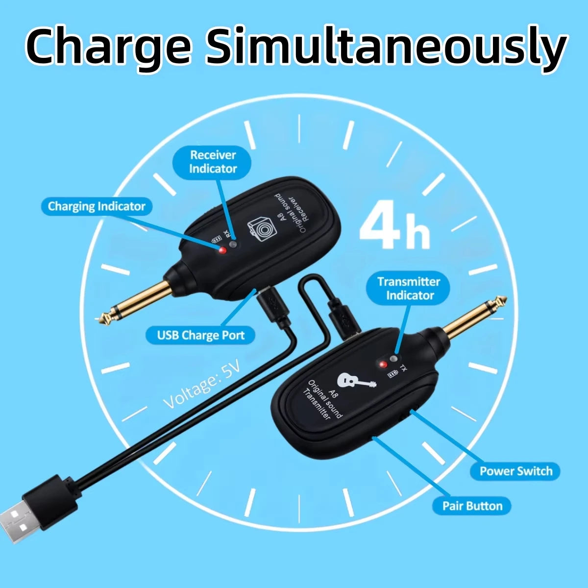 Wireless Guitar System with Built-In Transmitter and Receiver