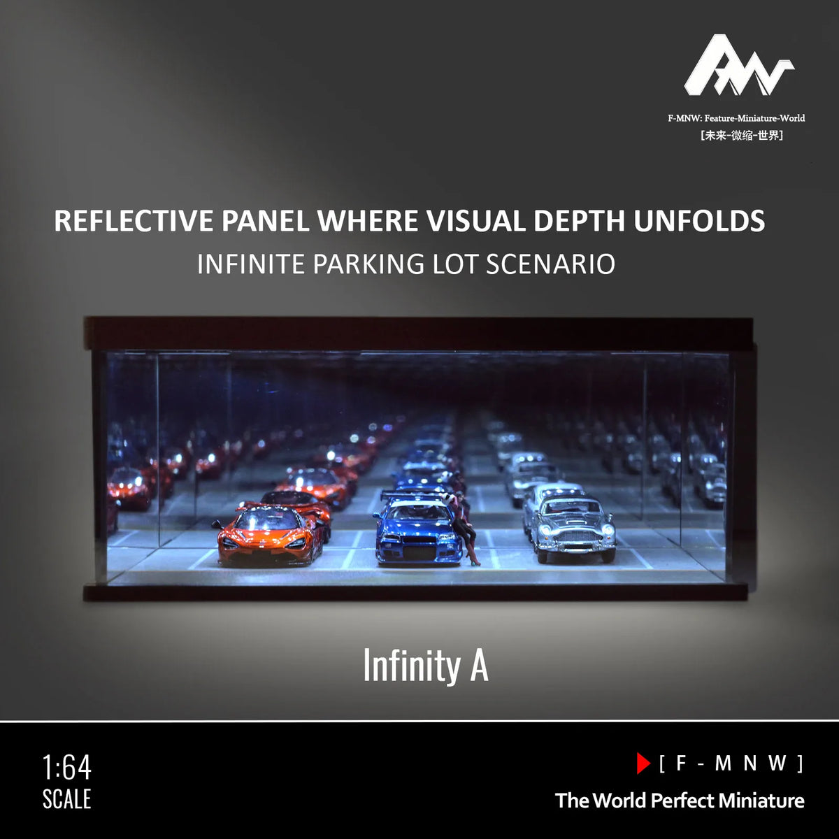 A reflective panel display showing a scenario of an infinite parking lot for miniature model cars.