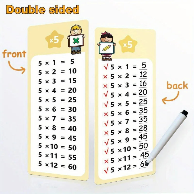 Double-sided multiplication flash cards showing multiplication facts from 5x1 to 5x12 for kids