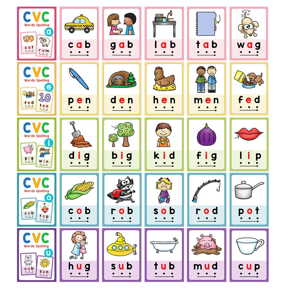A set of CVC word building cards featuring various words like cat, dog, lab, tab, wag, pen, den, hen, men, fed, and others fo