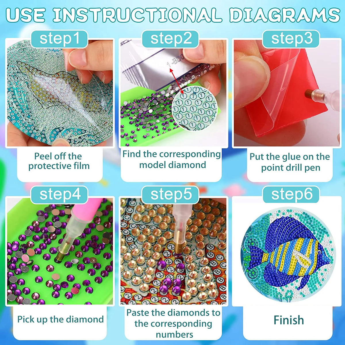 Instructional diagrams showing steps to create a diamond painting using a mandala flower design