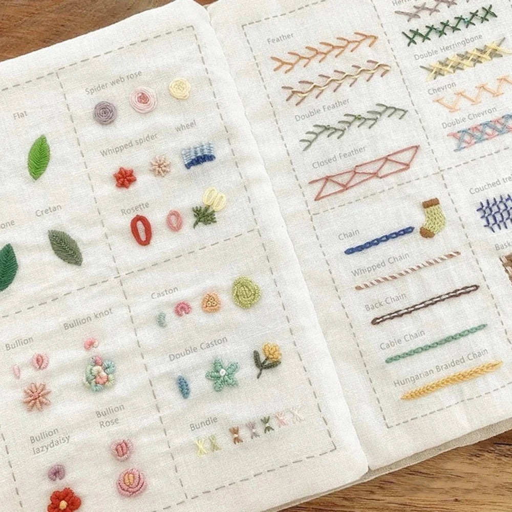 Hand Embroidery Stitches Guide Book for Beginners