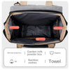 Large Capacity Diaper Bag Backpack with Changing Mat