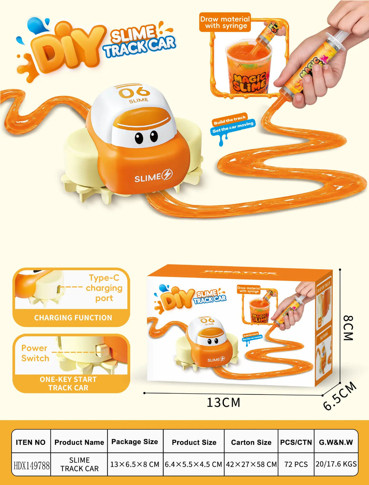 DIY Slime Track Car set showing a slime car and instructions for making the track with a syringe