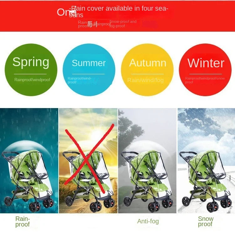 A green rain cover is shown on a stroller, demonstrating its waterproof and anti-fog properties.