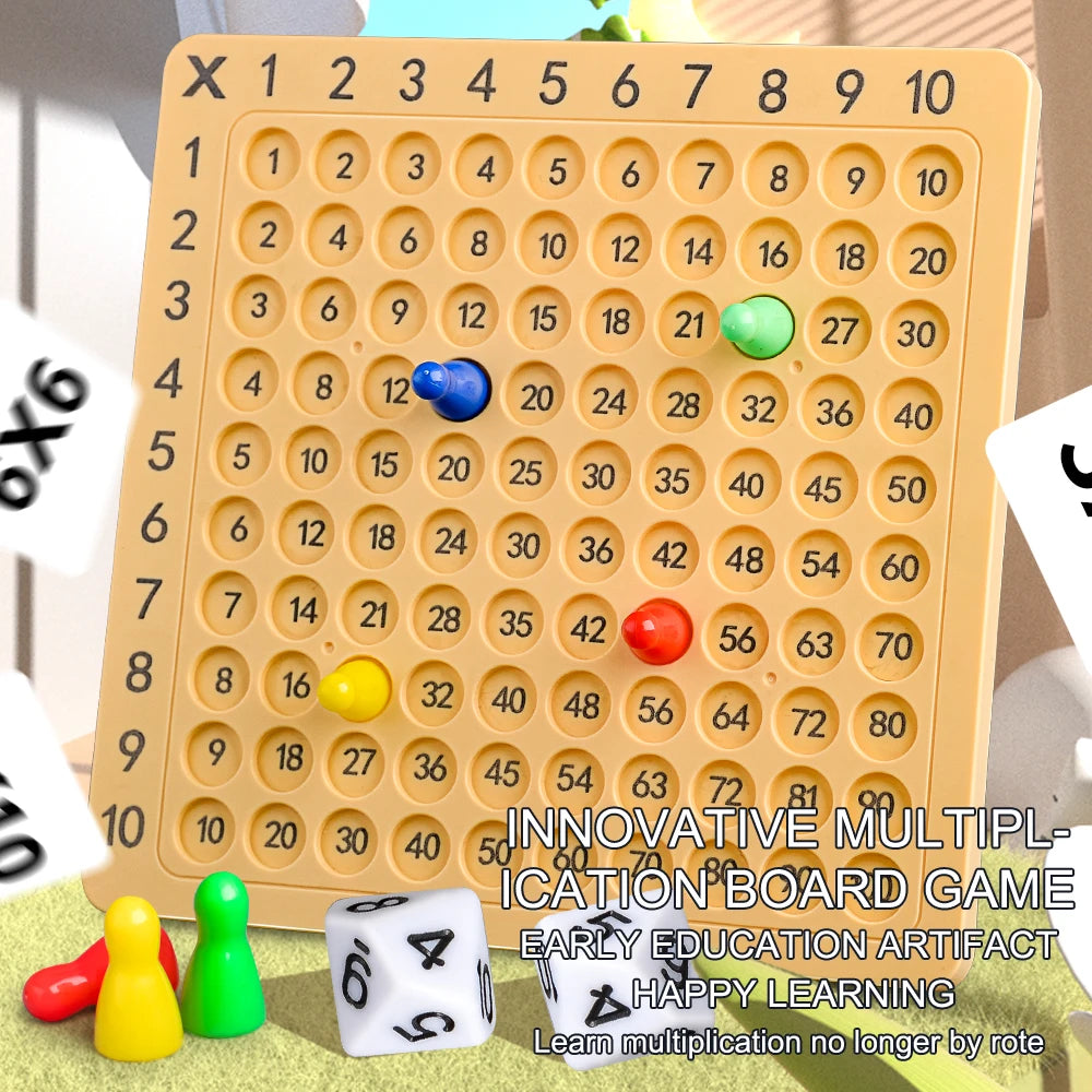 A yellow multiplication board game with numbered tiles, colorful pieces, and a dice.
