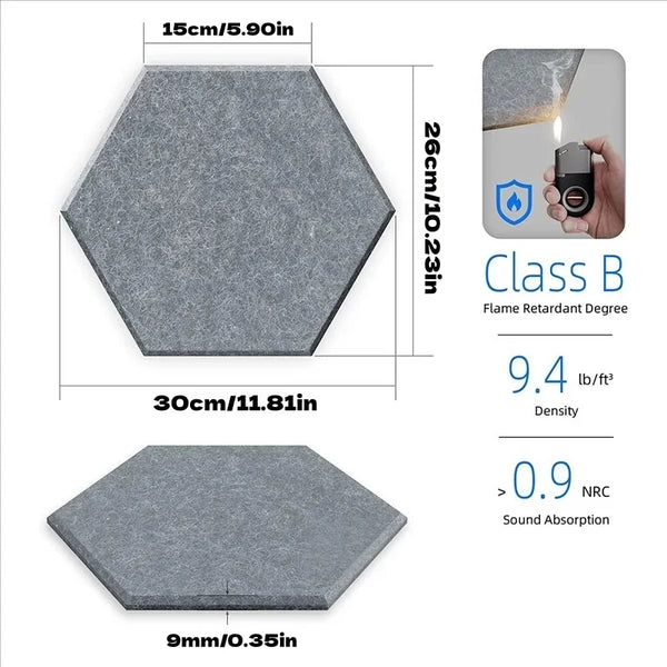 Hexagonal Self-Adhesive Acoustic Panels for Soundproofing and Echo Reduction (Pack of 5)