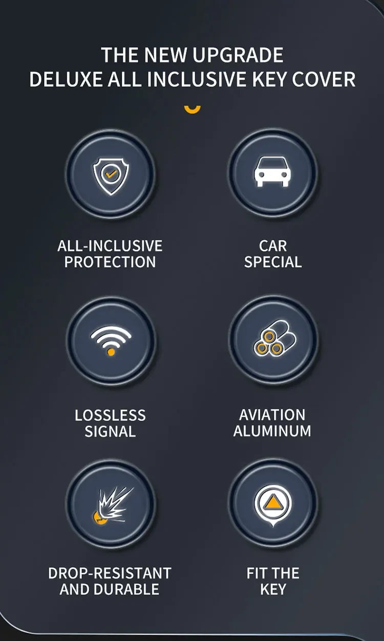 A dark gray key cover featuring various protective features like all-inclusive protection, lossless signal, and durable mater
