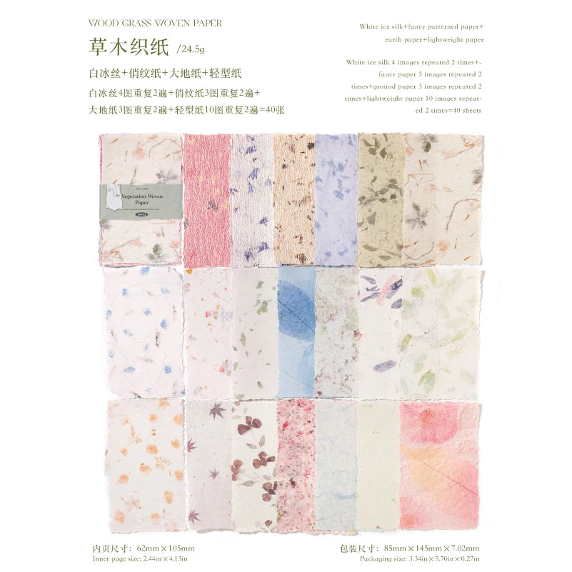 A collection of vintage scrapbook paper sheets featuring various colors and textures like white, pink, blue, and green.