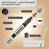 Diagramme montrant la composition de l'épée de lumière Xenopixel, incluant un émetteur de lame, une batterie et des composant