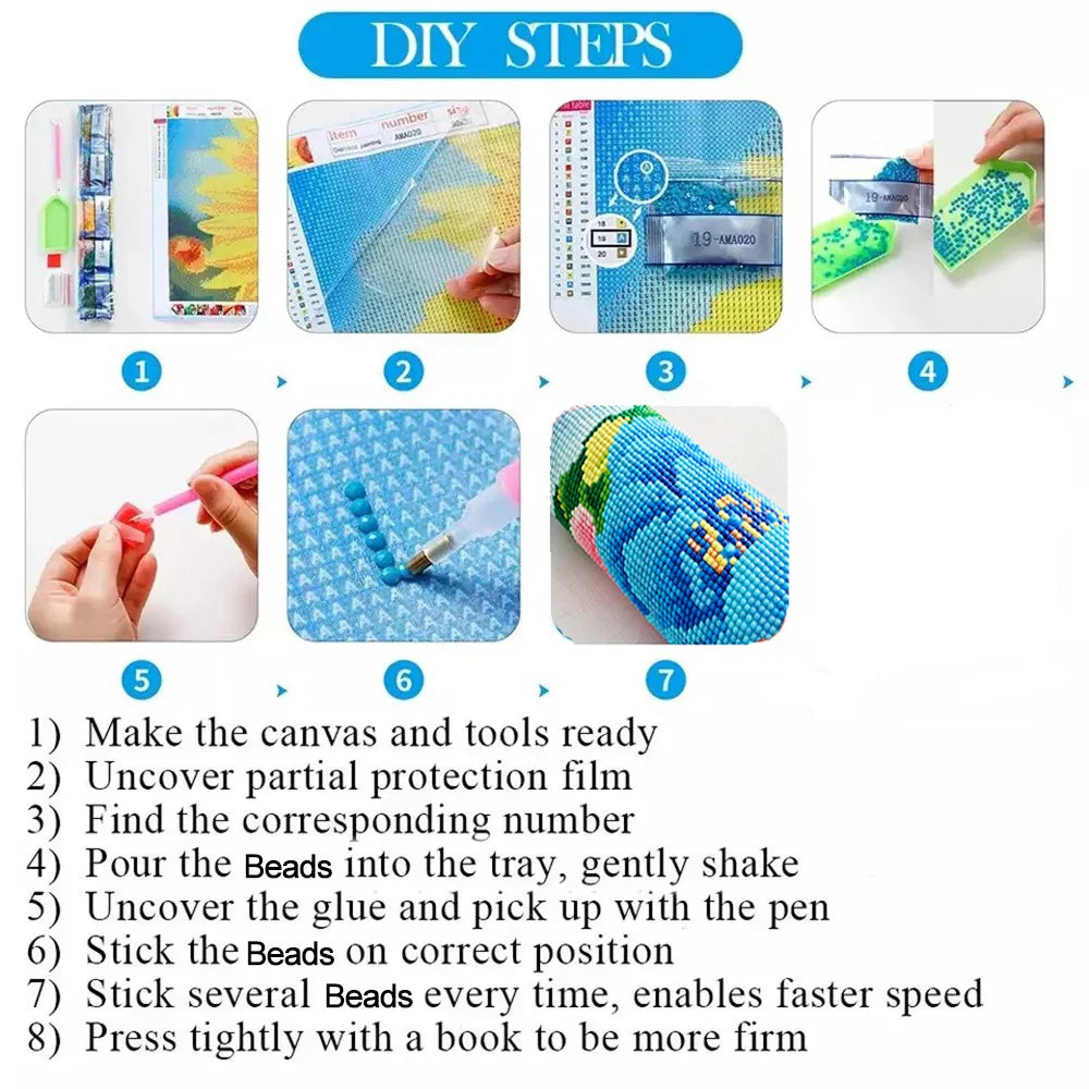DIY steps showing how to create a Jesus Diamond Painting kit for religious art